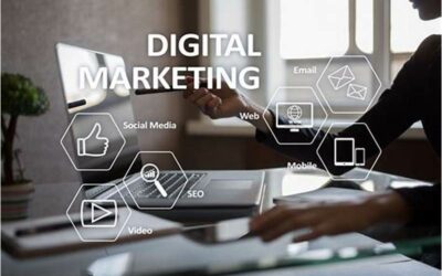 Gambar Digital Marketing